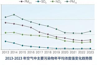 太强了！劳塔罗16轮15球断崖式领跑射手榜！